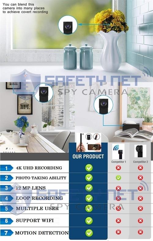 SAFETYNET 4K WiFi Micro Camera DIY Module HD 1080P Mini Camera Security Wireless Camera with Motion Detection  Cam For iPhone/Android Phone/ iPad/PC