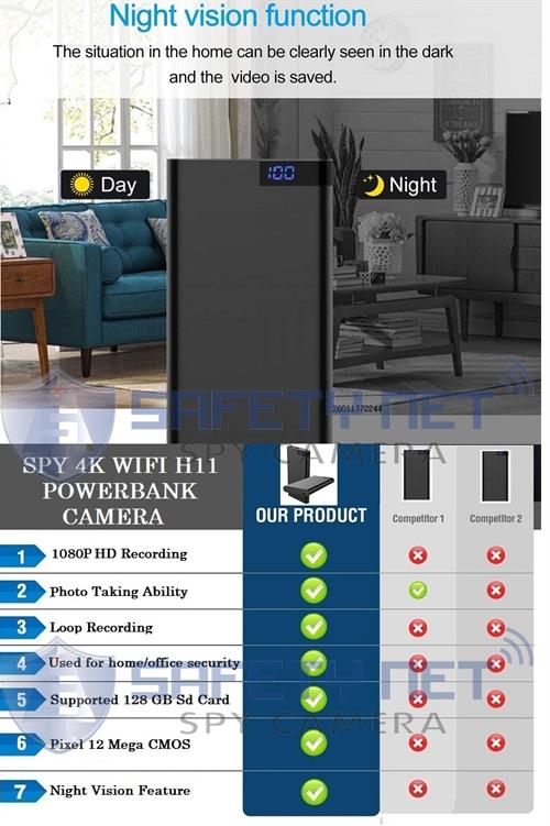 SAFETYNET  4K WiFi Power Bank IP Camera H11 HD 1080P Night Vision Mobile Power Bank Video Recorder Wireless Security Surveillance Battery Mini DVR