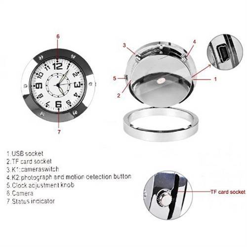 SAFETYNET HD 1280 x 960 Round Wall Clock spy camera hidden HD mini clock camera security surveillance wall clock spy cam