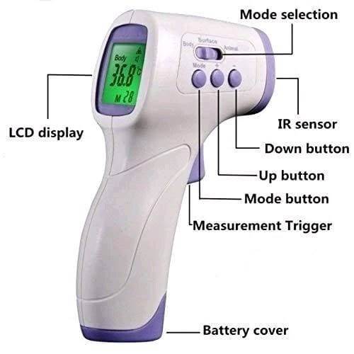 SAFETYNET Professional Infrared Thermometer Non-Contact IR Temperature Measurement Gun Meter