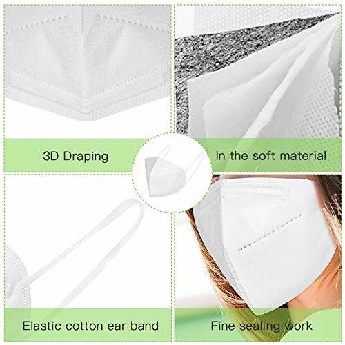 SAFETYNET KN95 Pollution Mask with Metal Nose Tip Good to Fight Air Pollution Bacteria