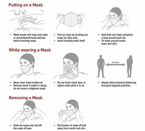 SAFETYNET KN95 Pollution Mask with Metal Nose Tip Good to Fight Air Pollution Bacteria