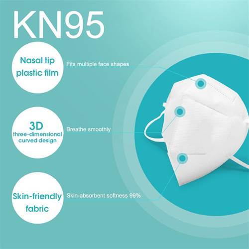 SAFETYNET KN95 Pollution Mask with Metal Nose Tip Good to Fight Air Pollution Bacteria