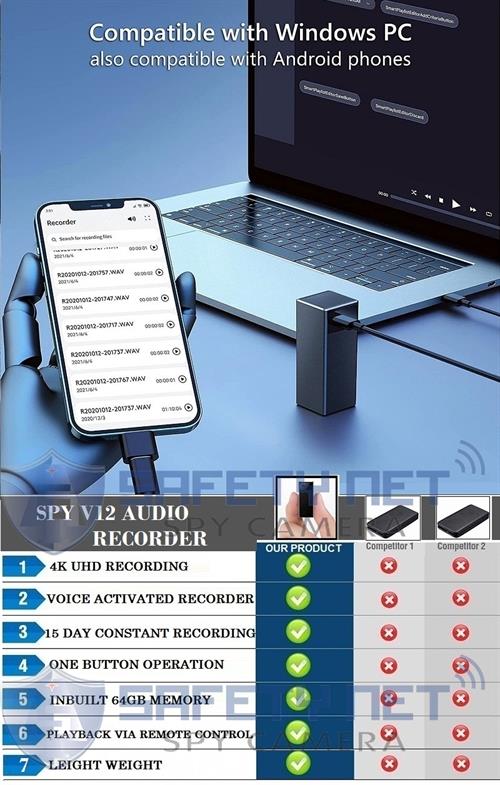 SAFETYNET Small Voice Recorder with 365 Days Standby, 16 Days Recording Time and 750 Hours Storage Capacity, Long Battery Life Audio Recorder with Inbuilt 64GB
