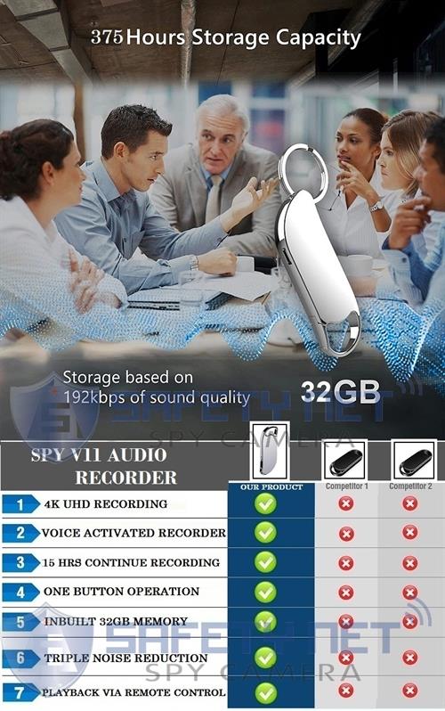 SAFETYNET Small Voice Activated Digital Key Chain Audio Recording Gadget|Mini Super Long Recorder|Crystal Clear Voice|Password Protection|Portable Device|for Home/Office/Meeting/Class