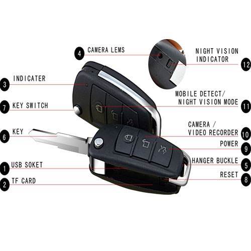 CAM 360 1080P S820 Car Key Camera With IR Night vision Motion Detection Mini DV DVR For Audi Key Chain Mini Camera Video Recorderg An Optional 32GB SD Card 