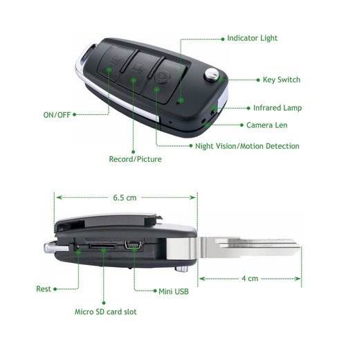 SAFETYNET 1080P Spy Car KeyChain Camera Mini Spy Cam Hidden Cameras Micro DV DVR Video Recorder Spy Hidden Camera Mini Car Key Camera Mini 