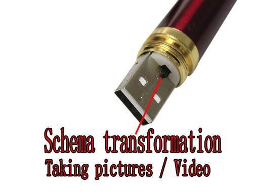 CAM 360 32GB Inbuilt USB Flash Drive Stick Mini Pin-hole HD Spy Red  Usb Pen Camera Voice-Video Recorder